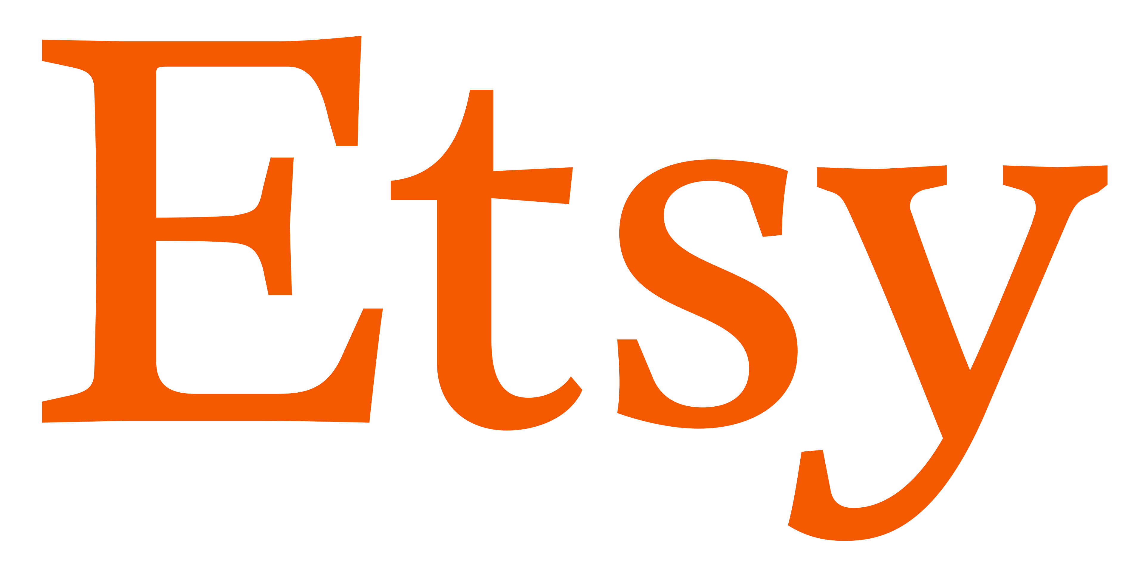 Etsy - Managed by Abdullah Gull