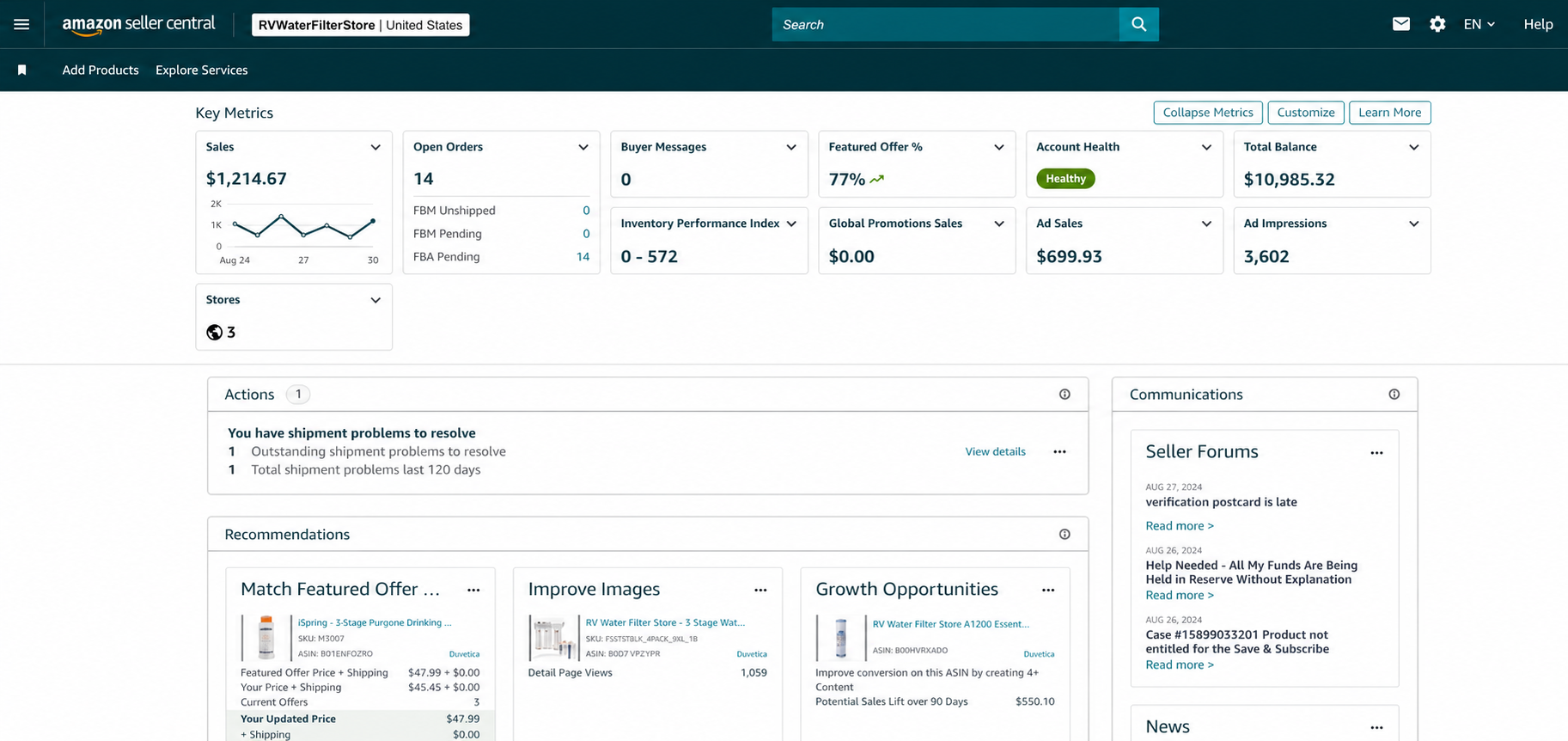 Abdullah Gull - Amazon Analytics Dashboard